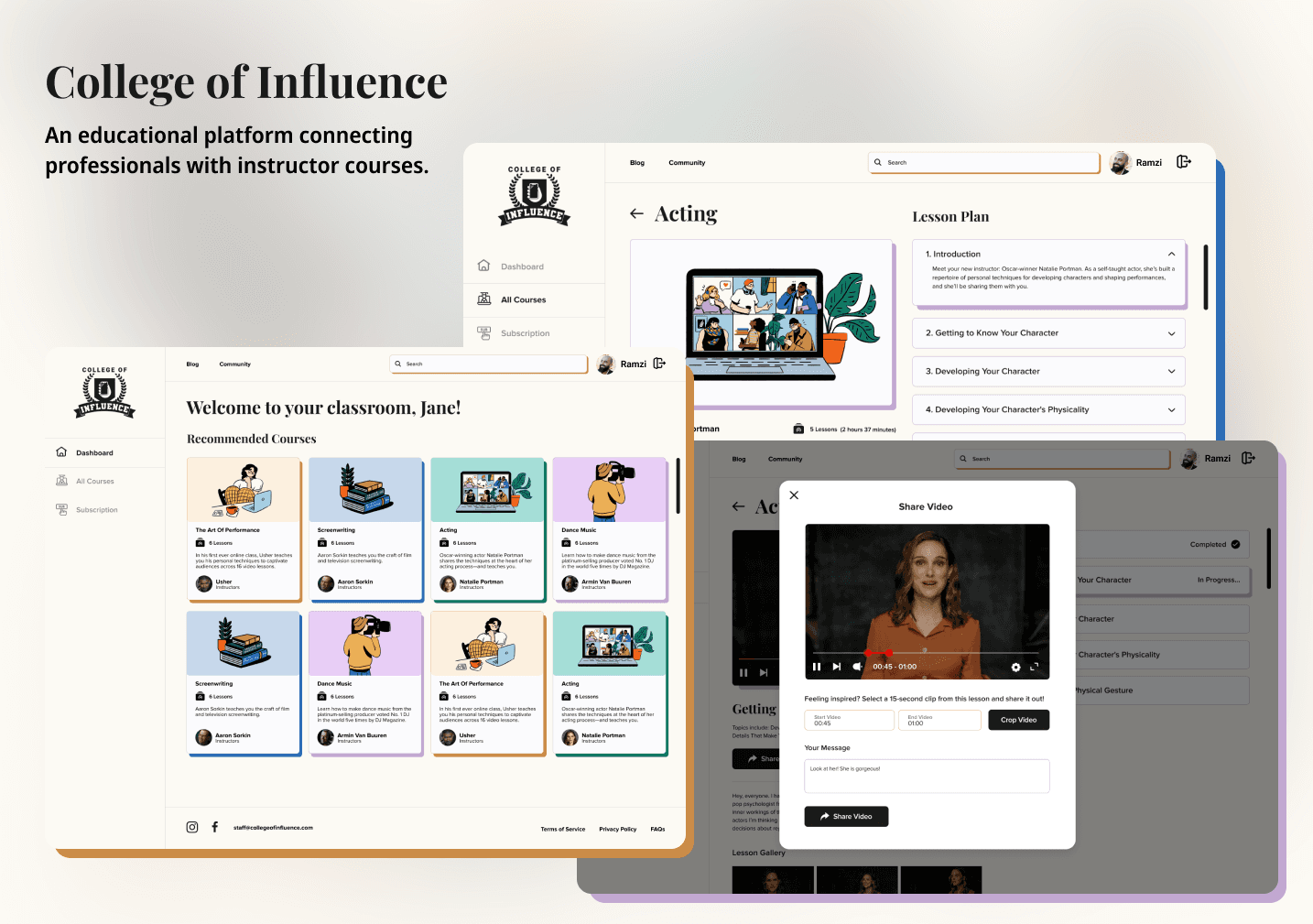 College of Influence